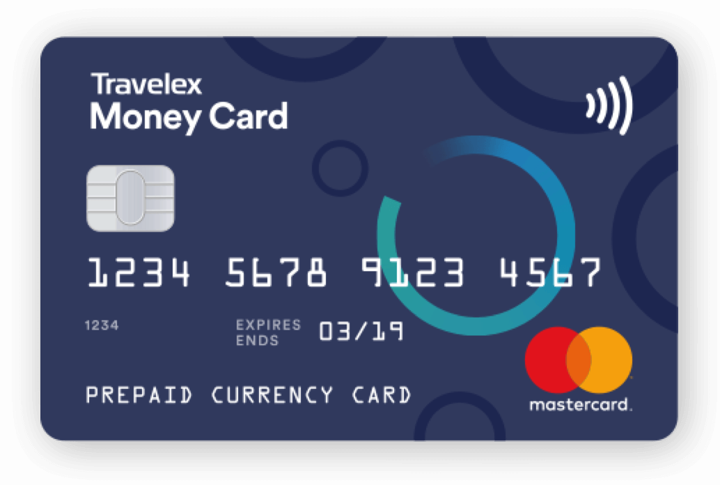 travel bank cards